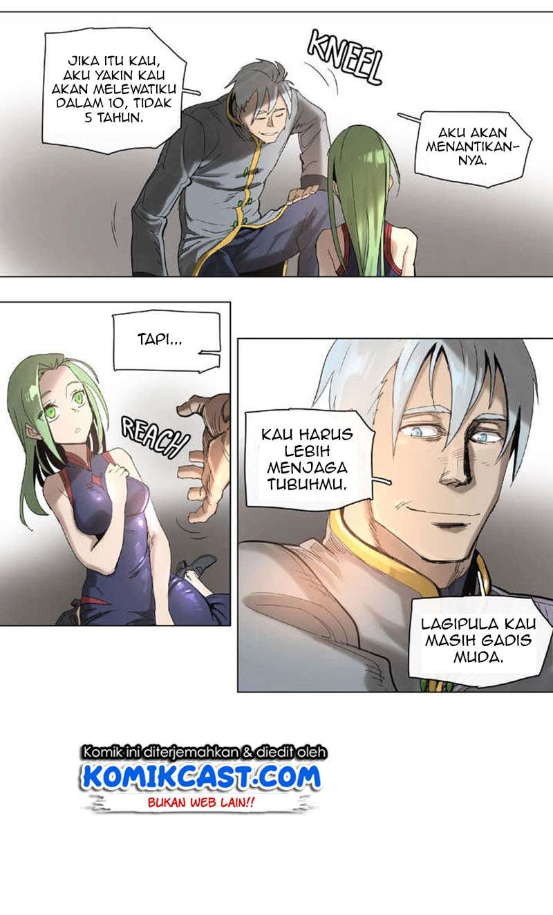 Halaman 20 dari 23