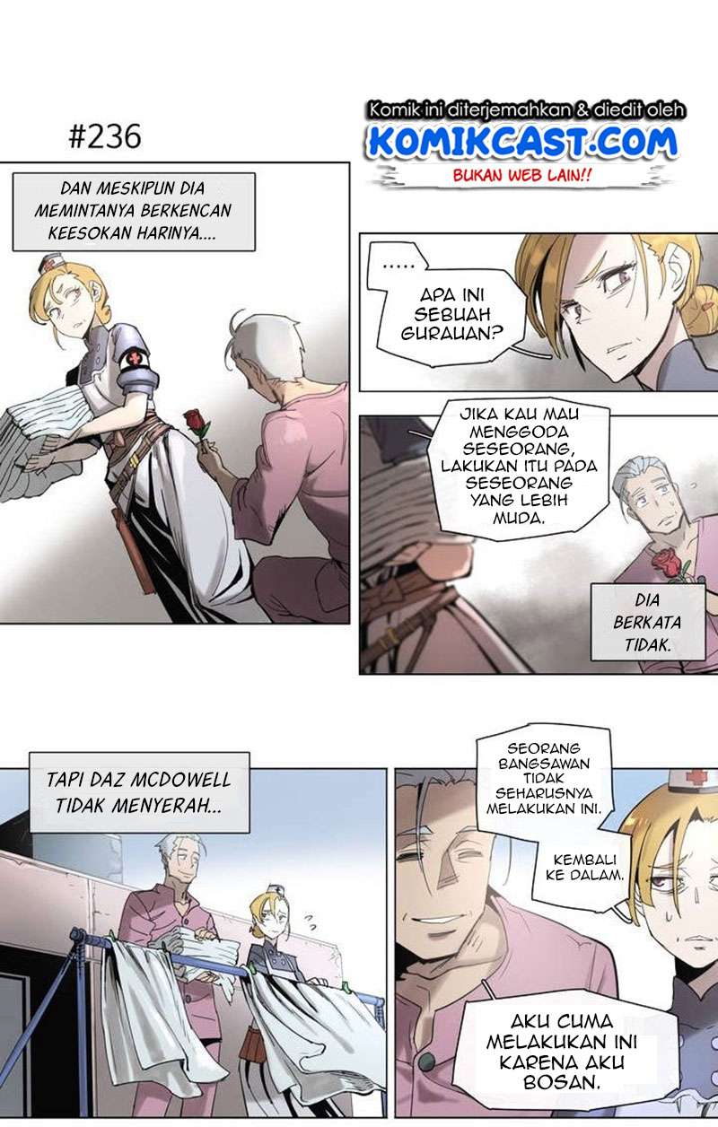 Halaman 7 dari 22