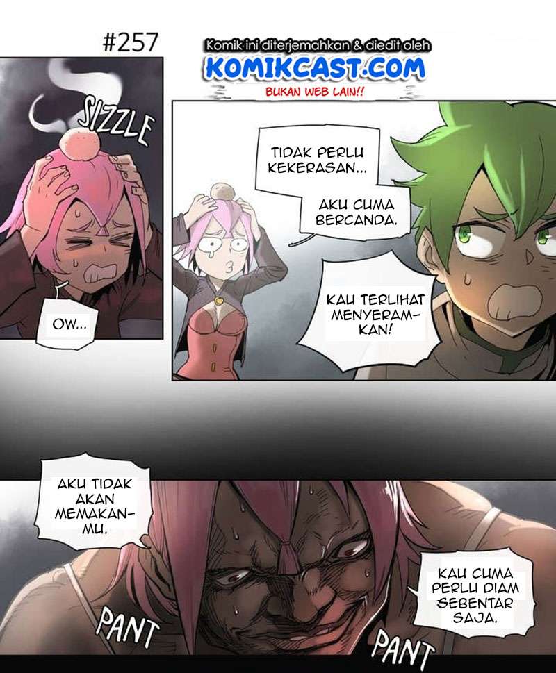 Halaman 8 dari 24