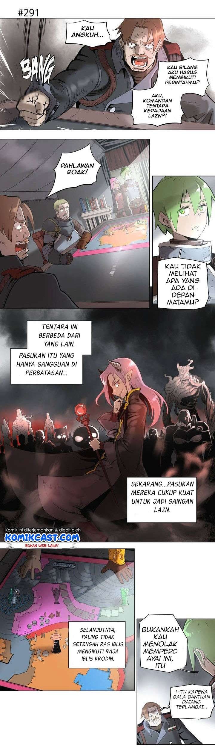 Halaman 2 dari 20