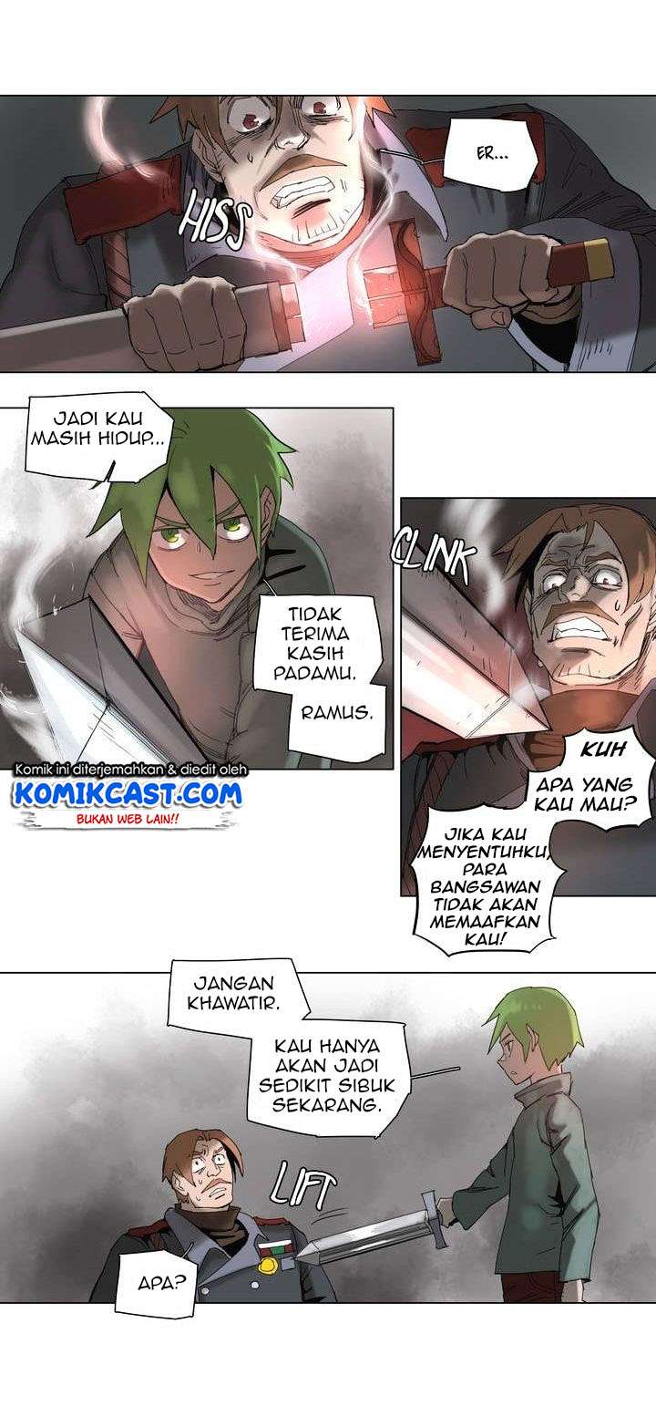 Halaman 15 dari 17
