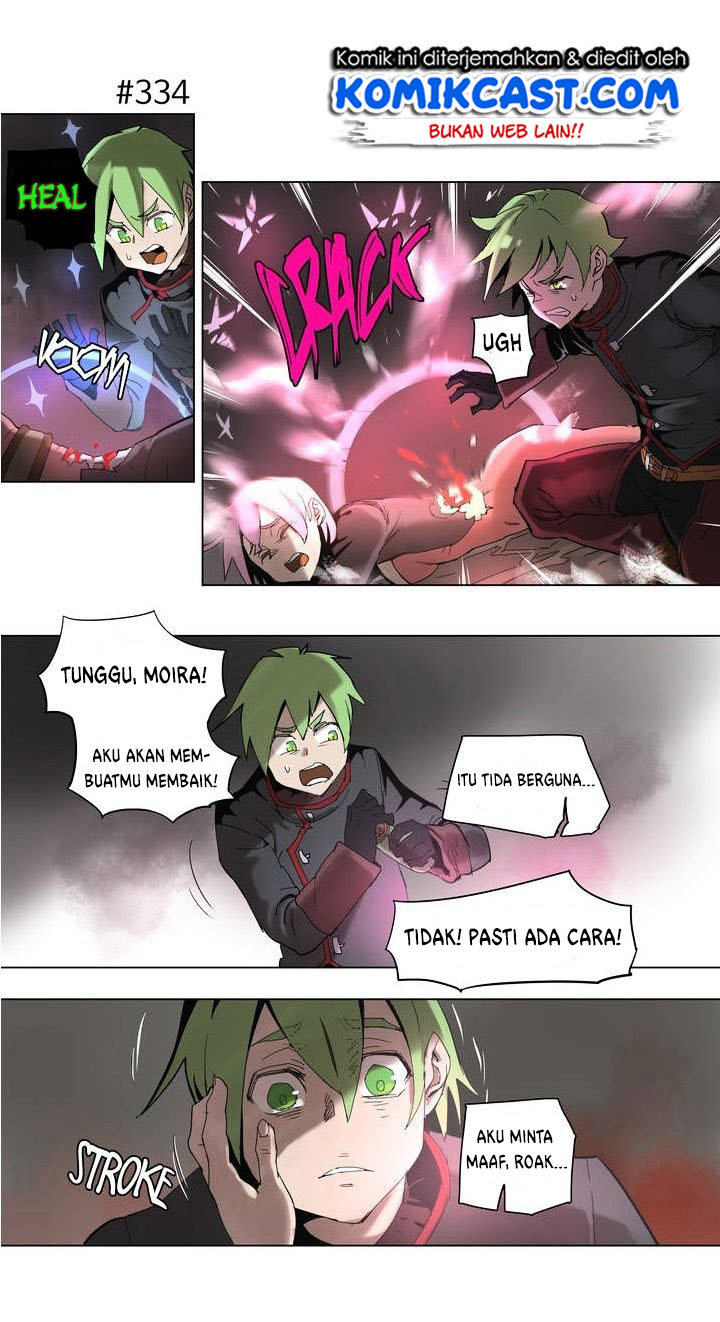 Halaman 14 dari 24