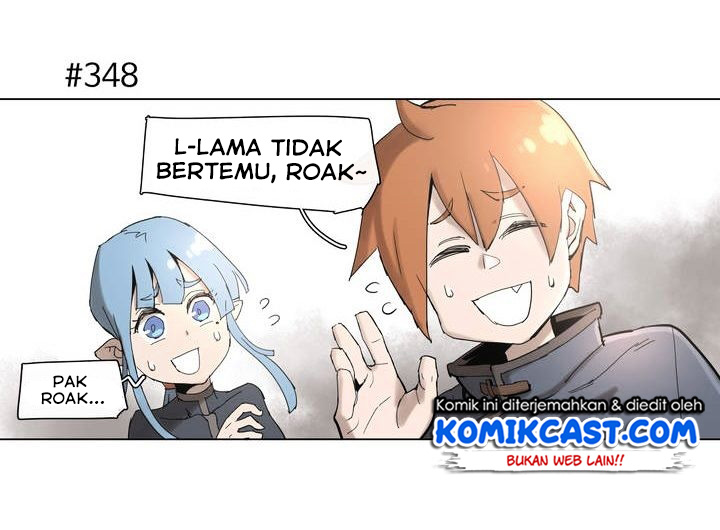 Halaman 2 dari 30