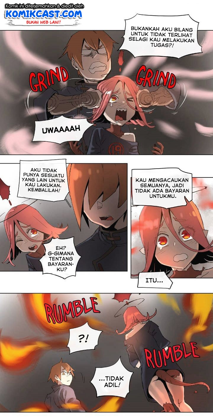 Halaman 22 dari 30