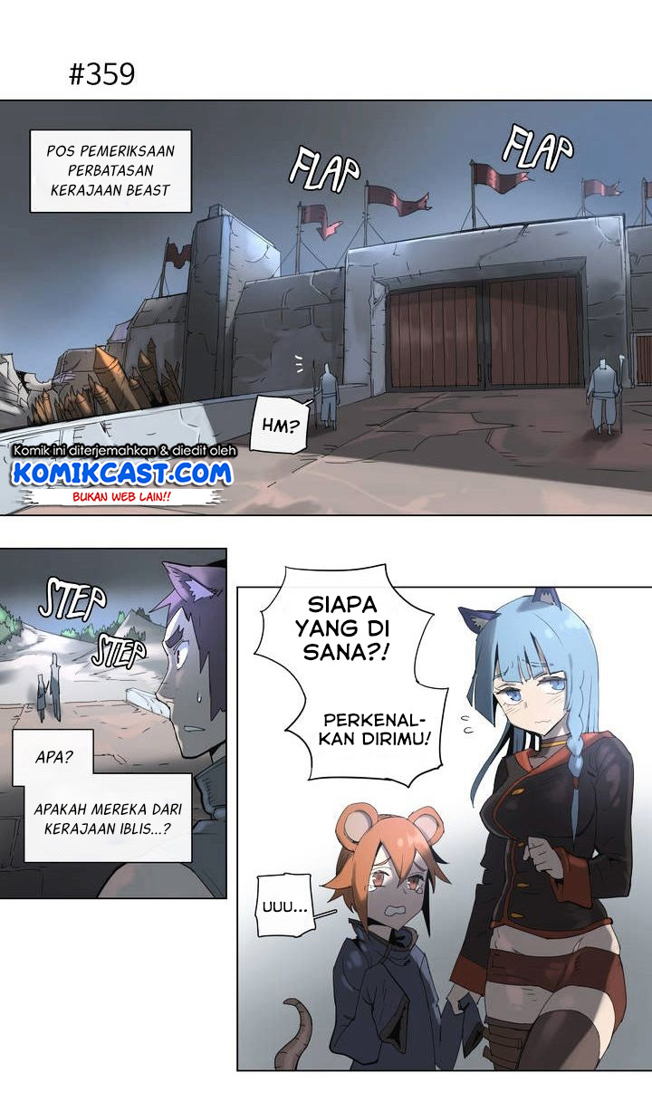Halaman 2 dari 29
