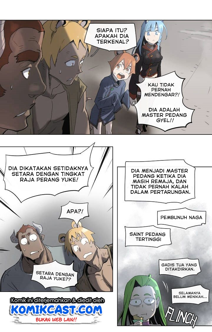 Halaman 14 dari 29