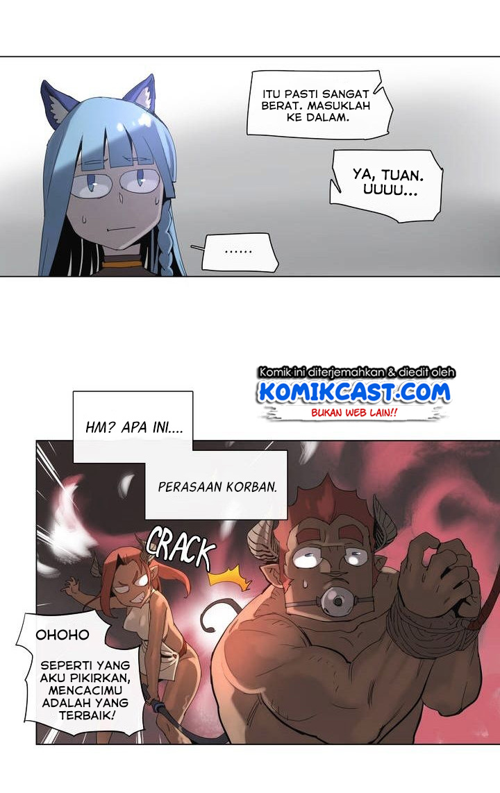 Halaman 5 dari 29