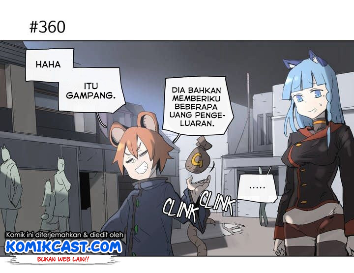 Halaman 6 dari 29