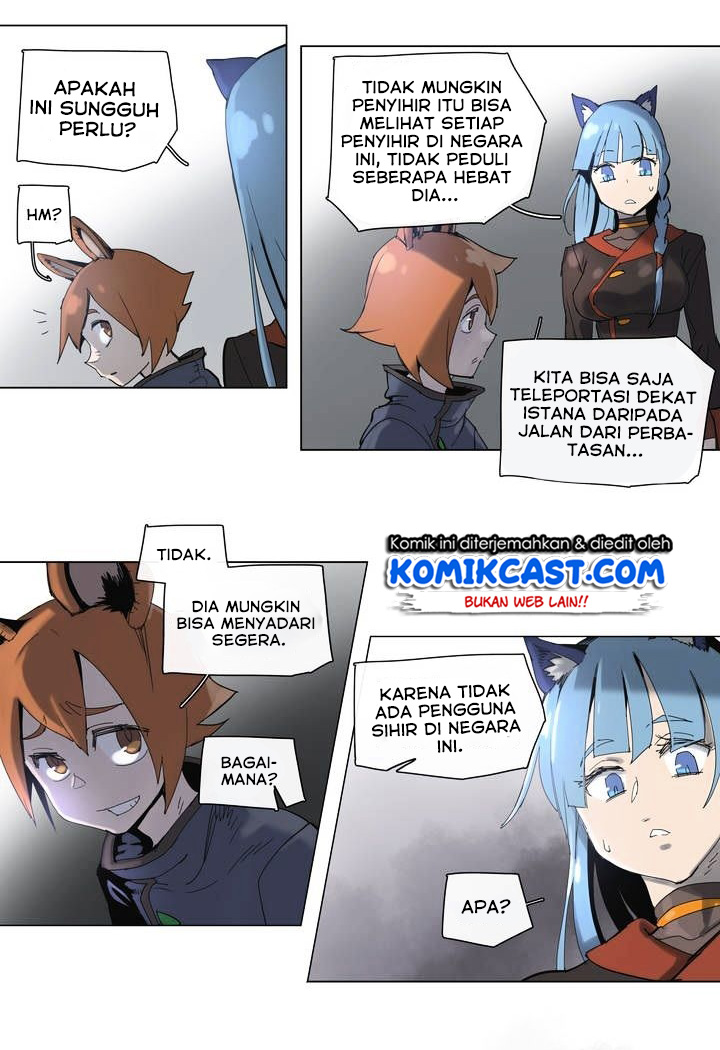 Halaman 7 dari 29
