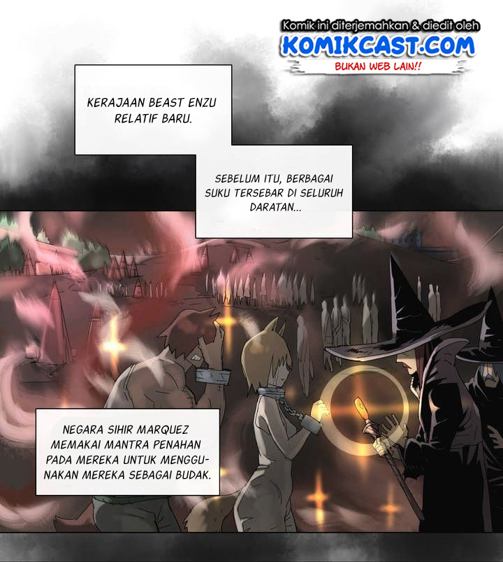 Halaman 8 dari 29