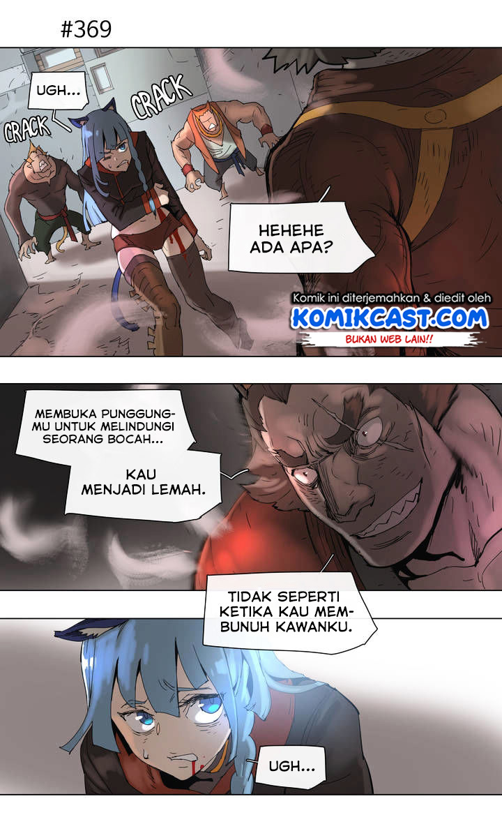 Halaman 16 dari 28
