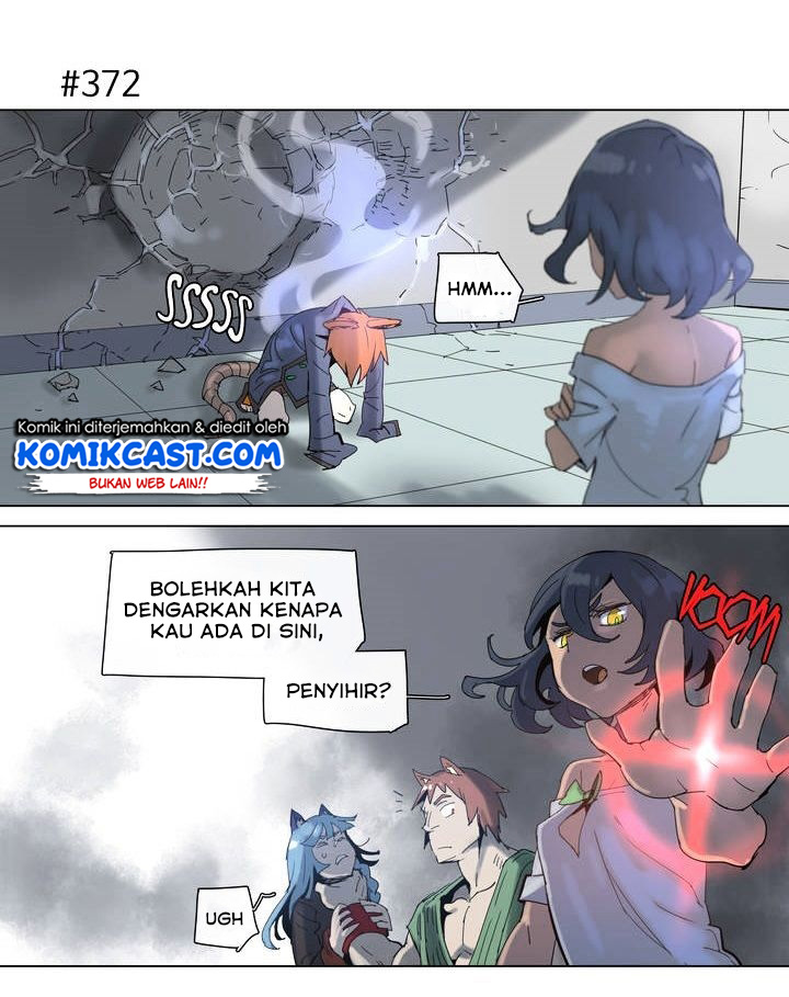 Halaman 2 dari 27