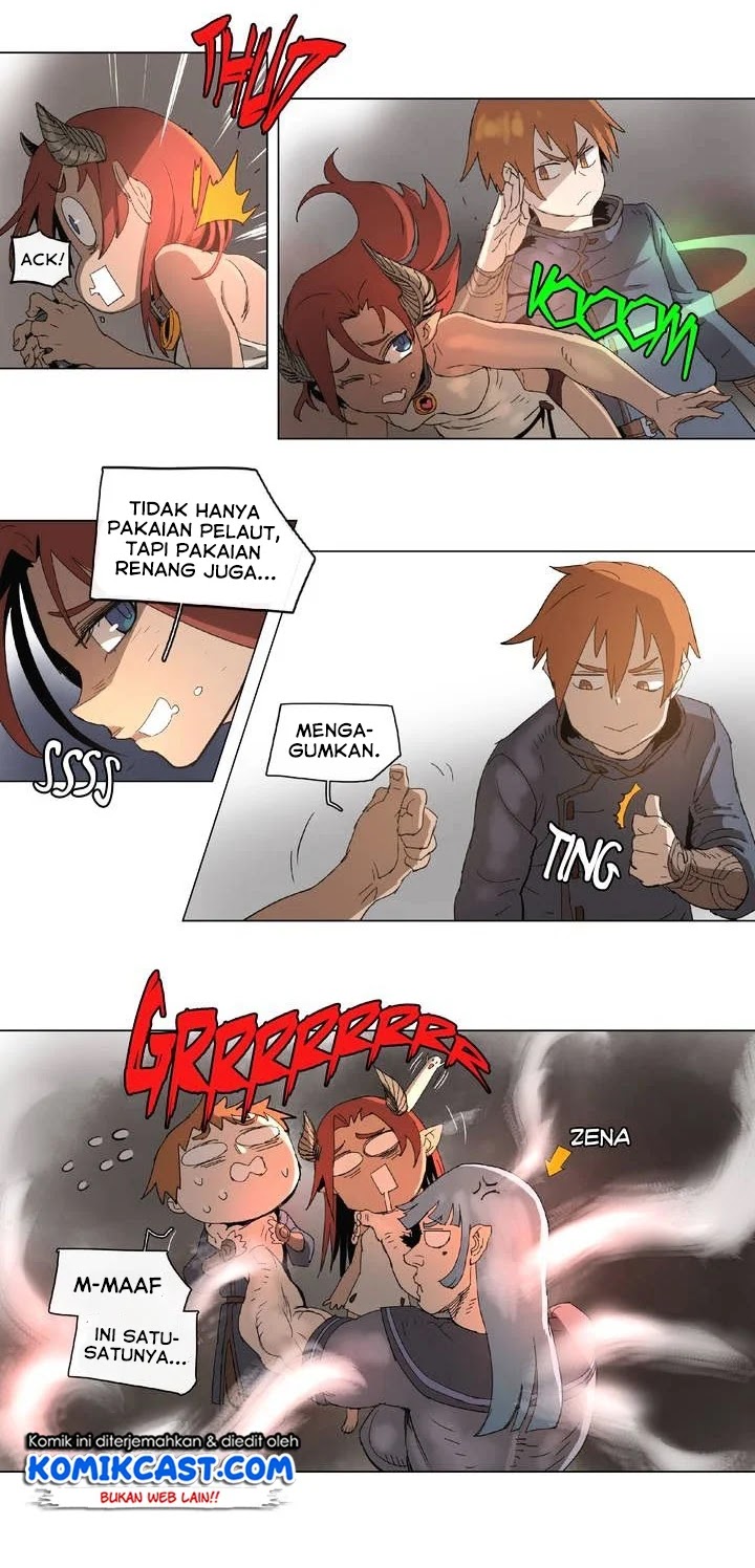 Halaman 12 dari 21