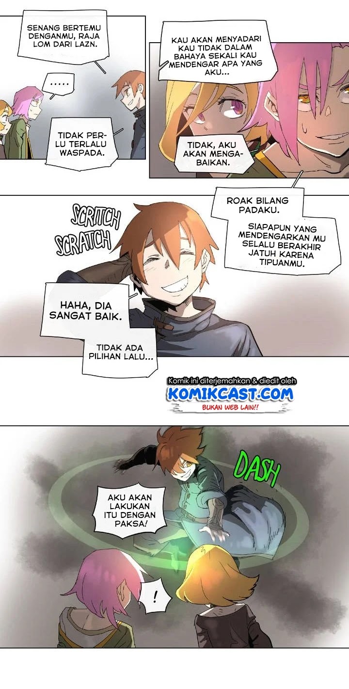 Halaman 14 dari 21