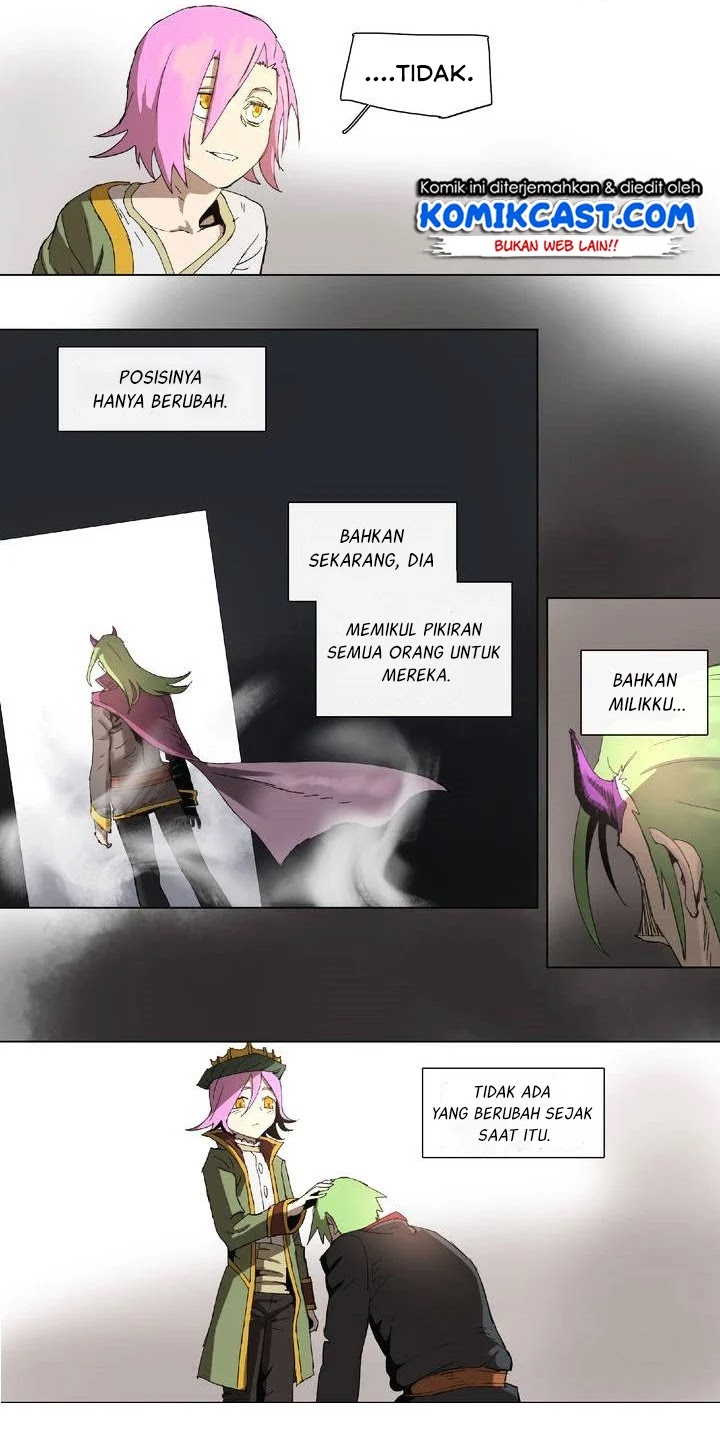 Halaman 18 dari 21