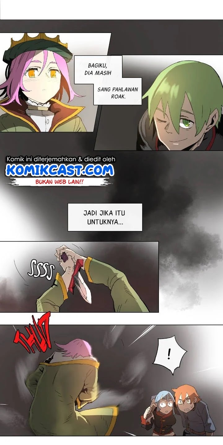 Halaman 19 dari 21