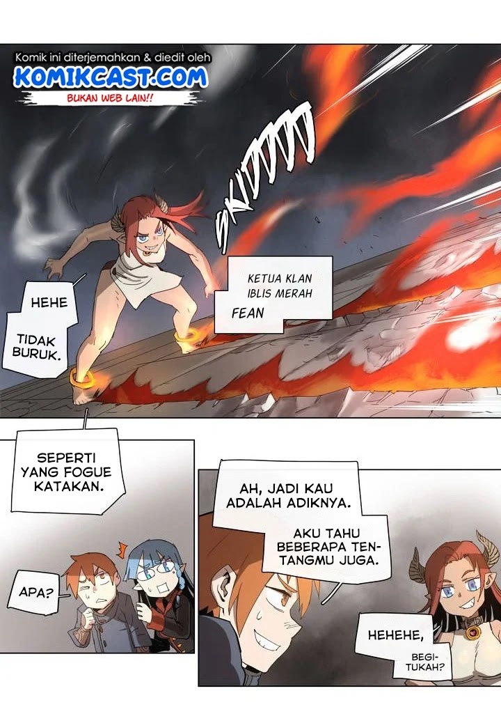 Halaman 7 dari 21