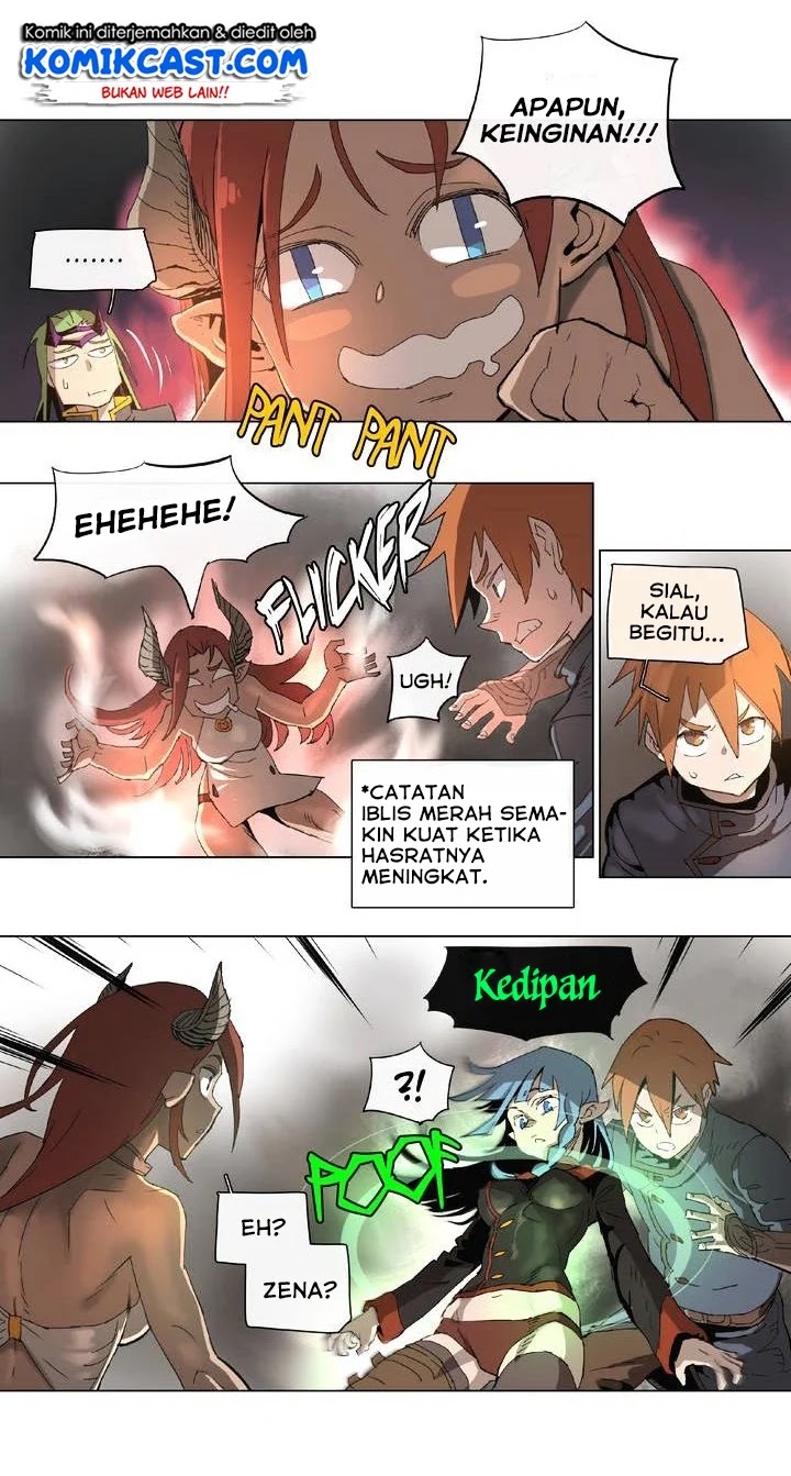 Halaman 10 dari 21