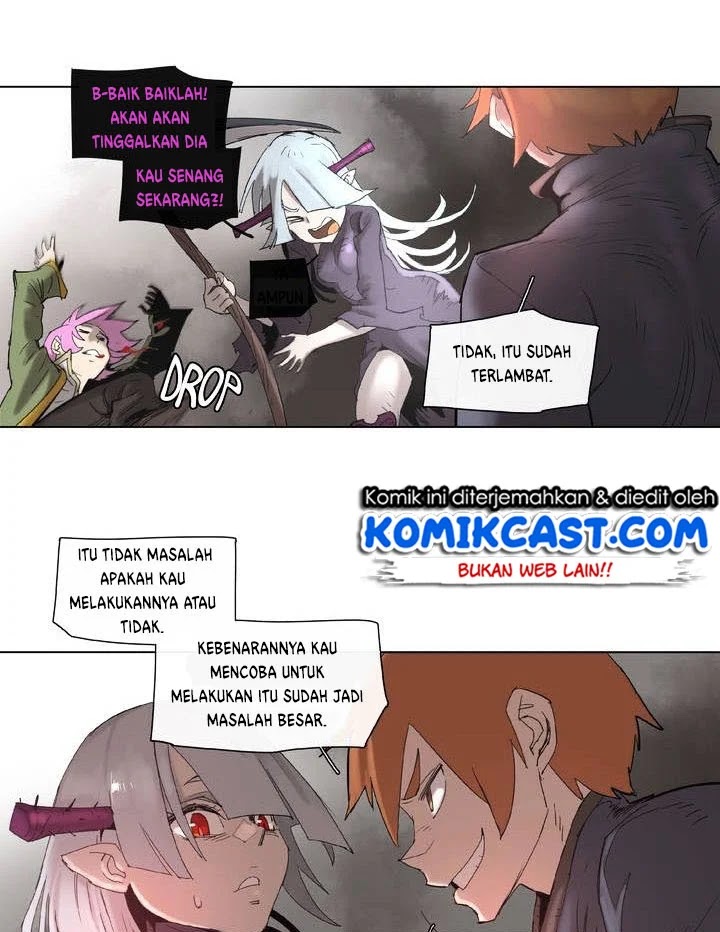 Halaman 20 dari 24