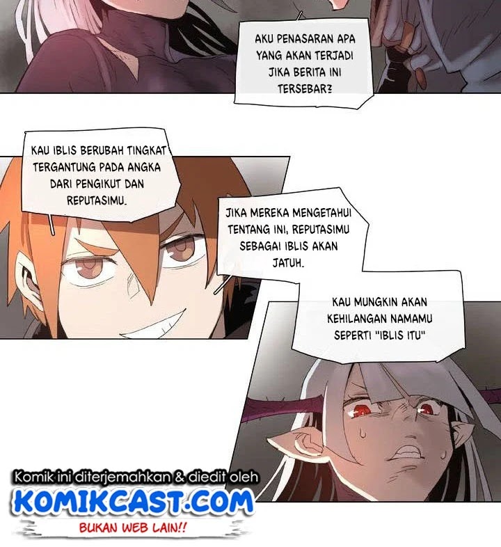 Halaman 21 dari 24