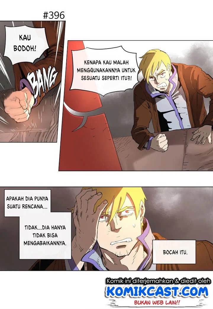Halaman 18 dari 28