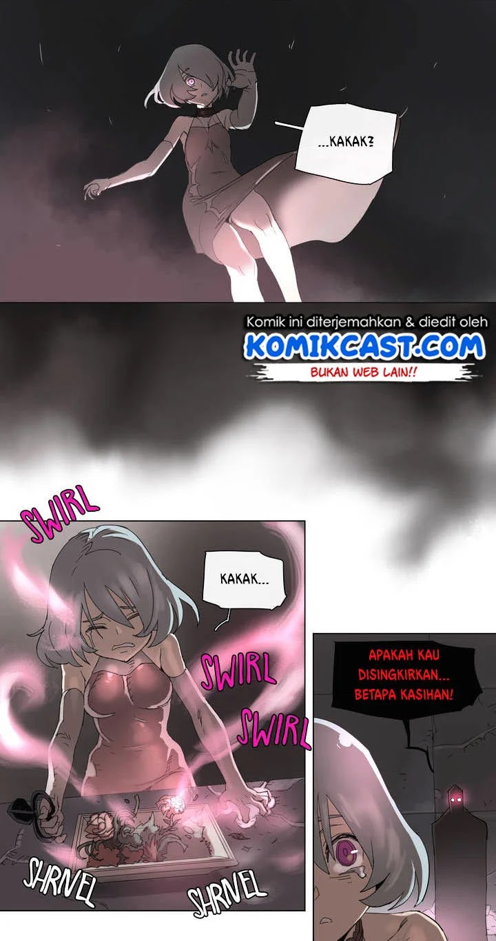 Halaman 25 dari 28
