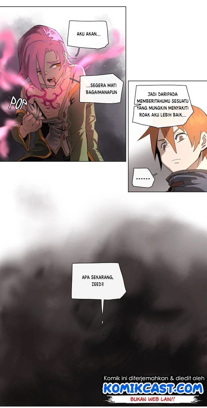 Halaman 8 dari 28
