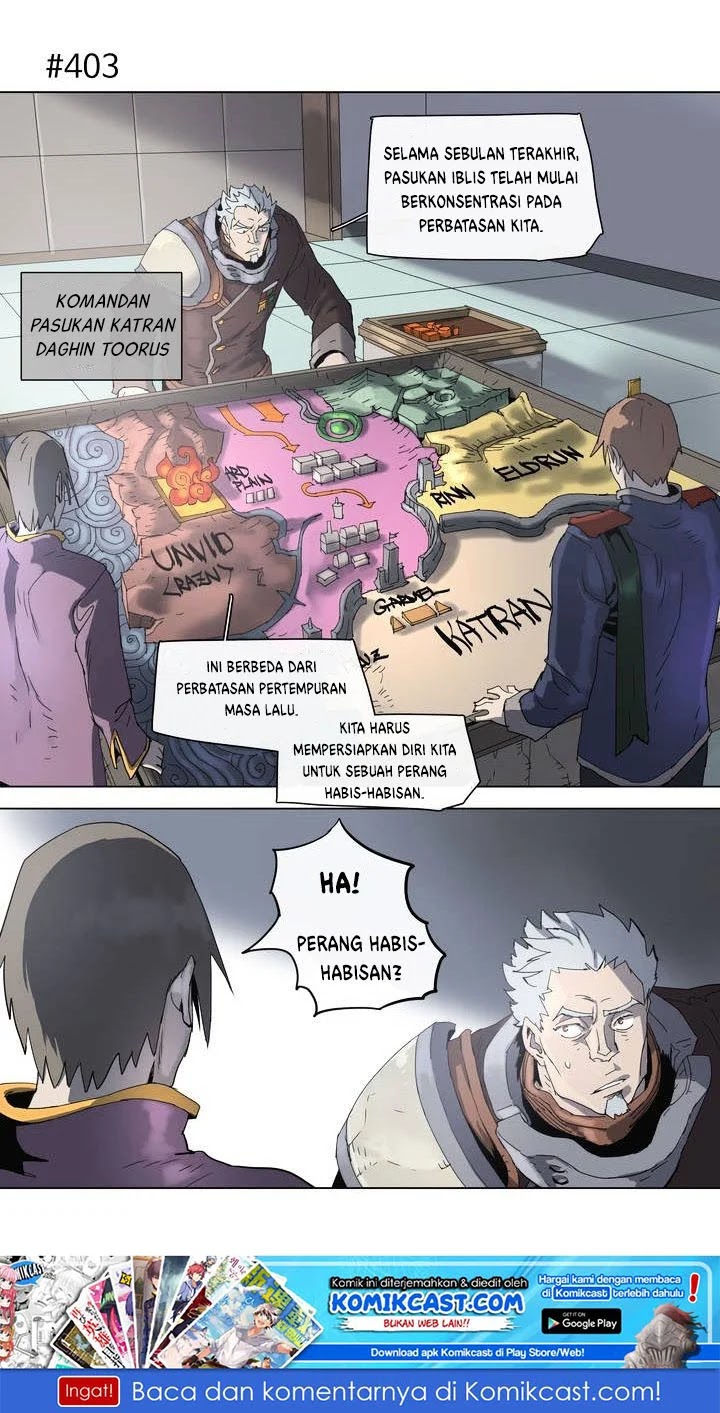 Halaman 2 dari 25