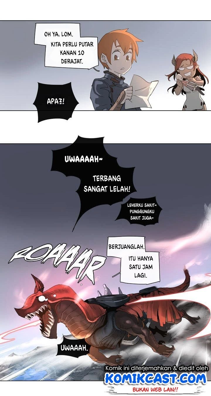 Halaman 17 dari 22
