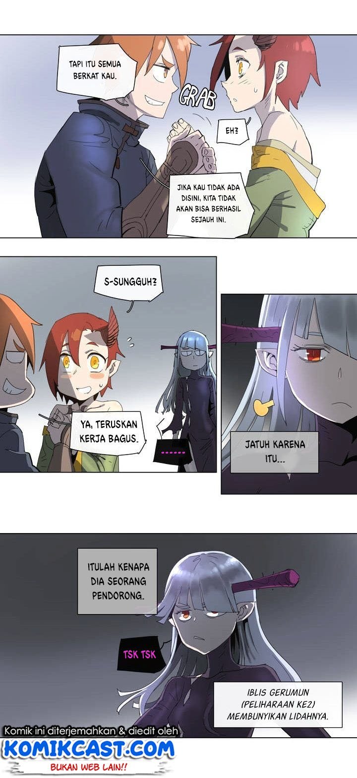 Halaman 4 dari 23