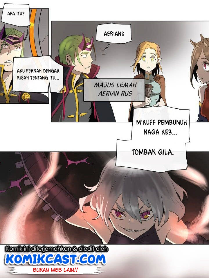 Halaman 14 dari 23