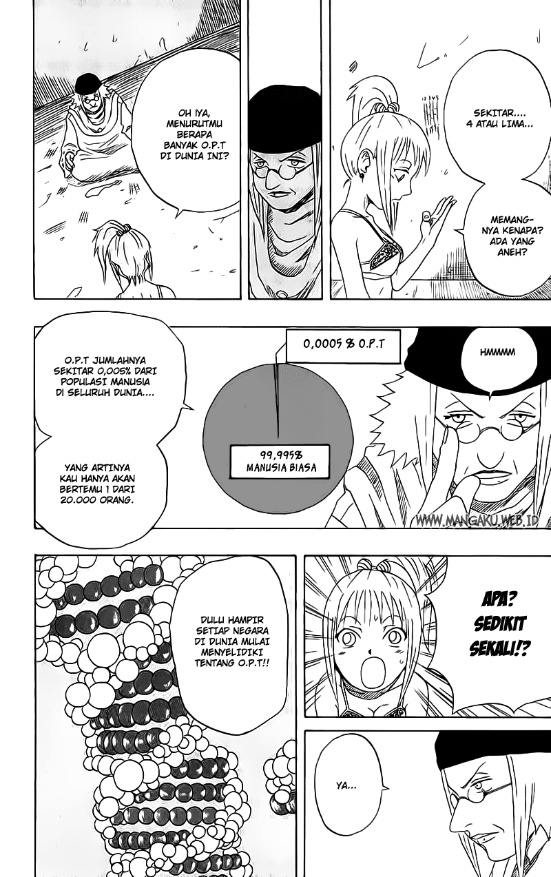 Halaman 8 dari 20