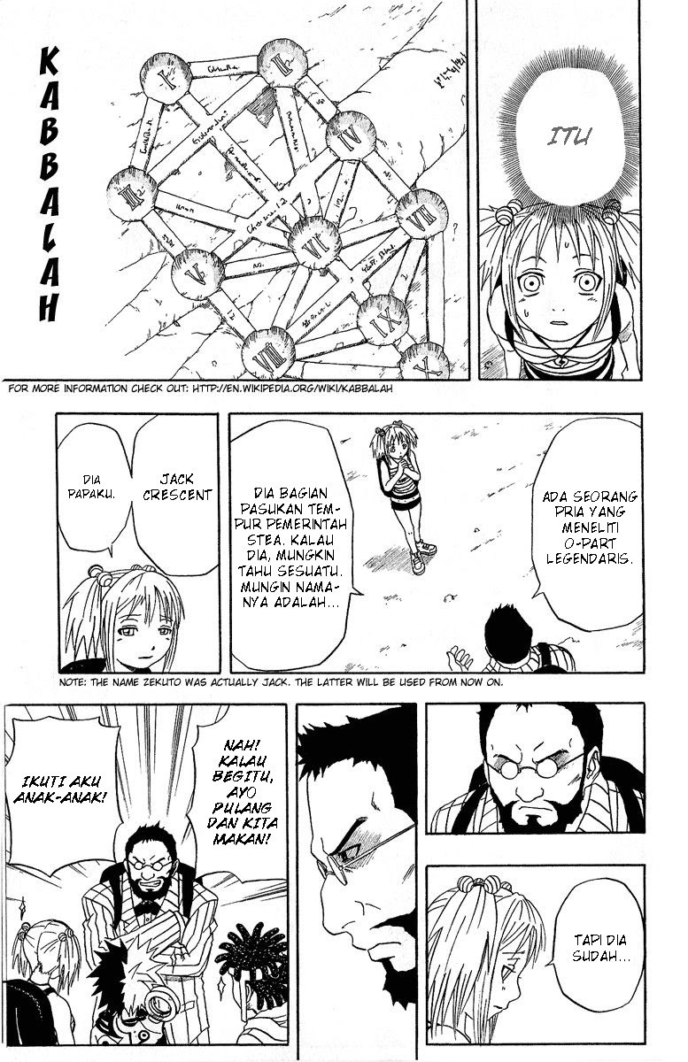 Halaman 15 dari 24