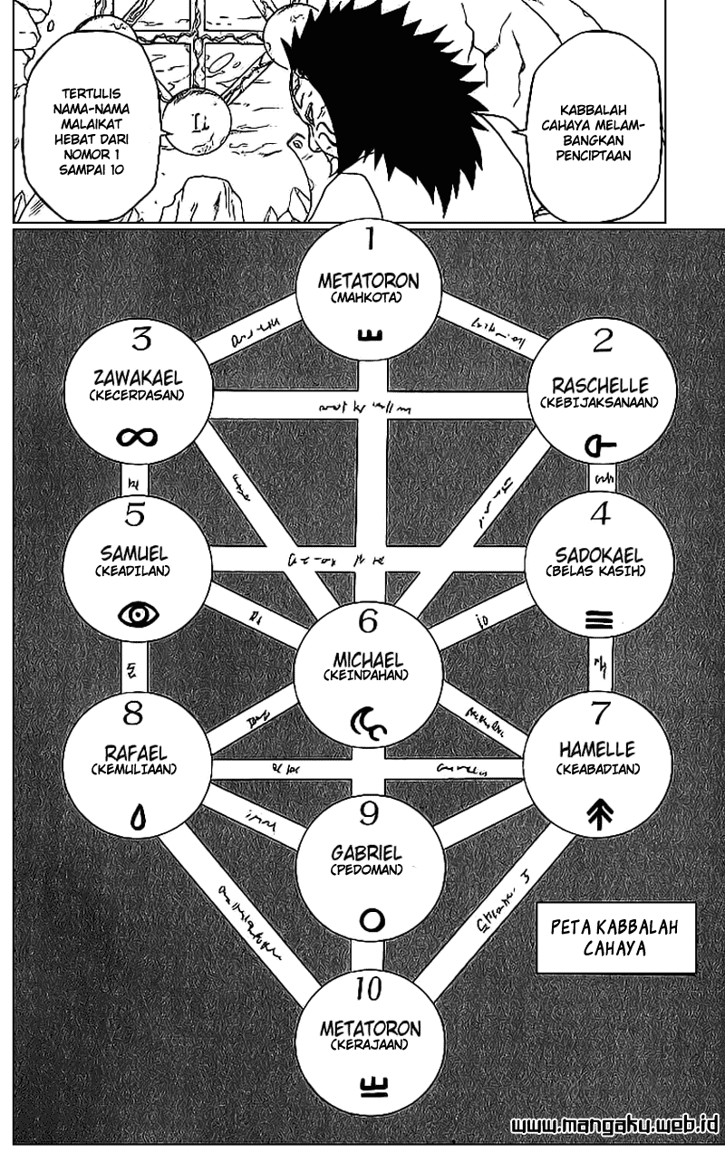 Halaman 16 dari 24