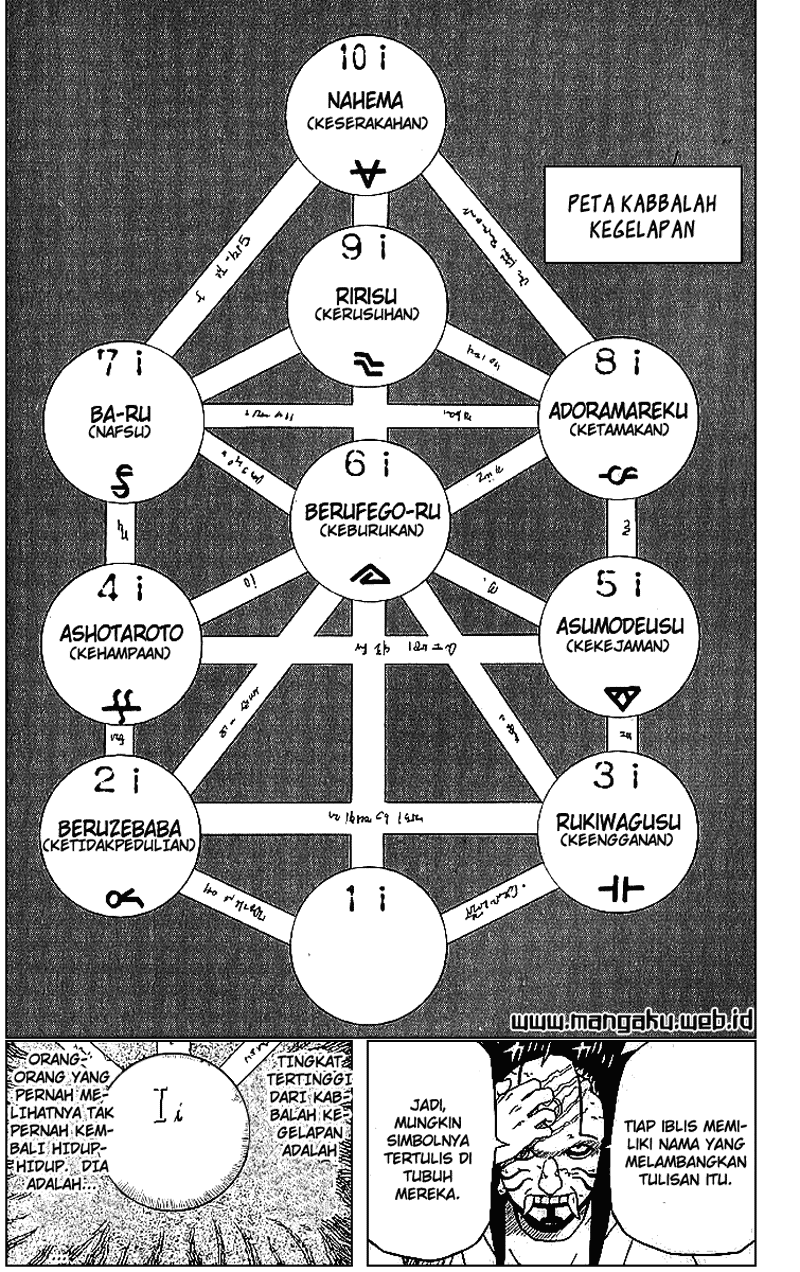 Halaman 19 dari 24