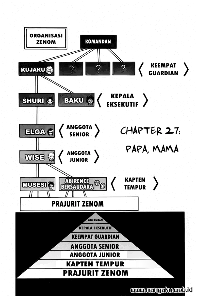 Halaman 2 dari 18