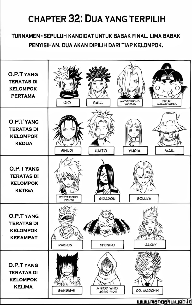 Halaman 2 dari 45