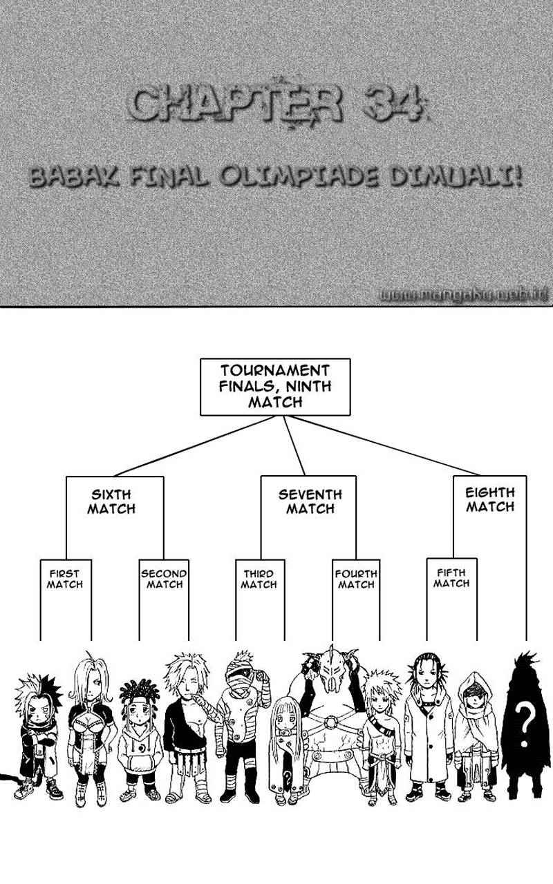 Halaman 2 dari 41