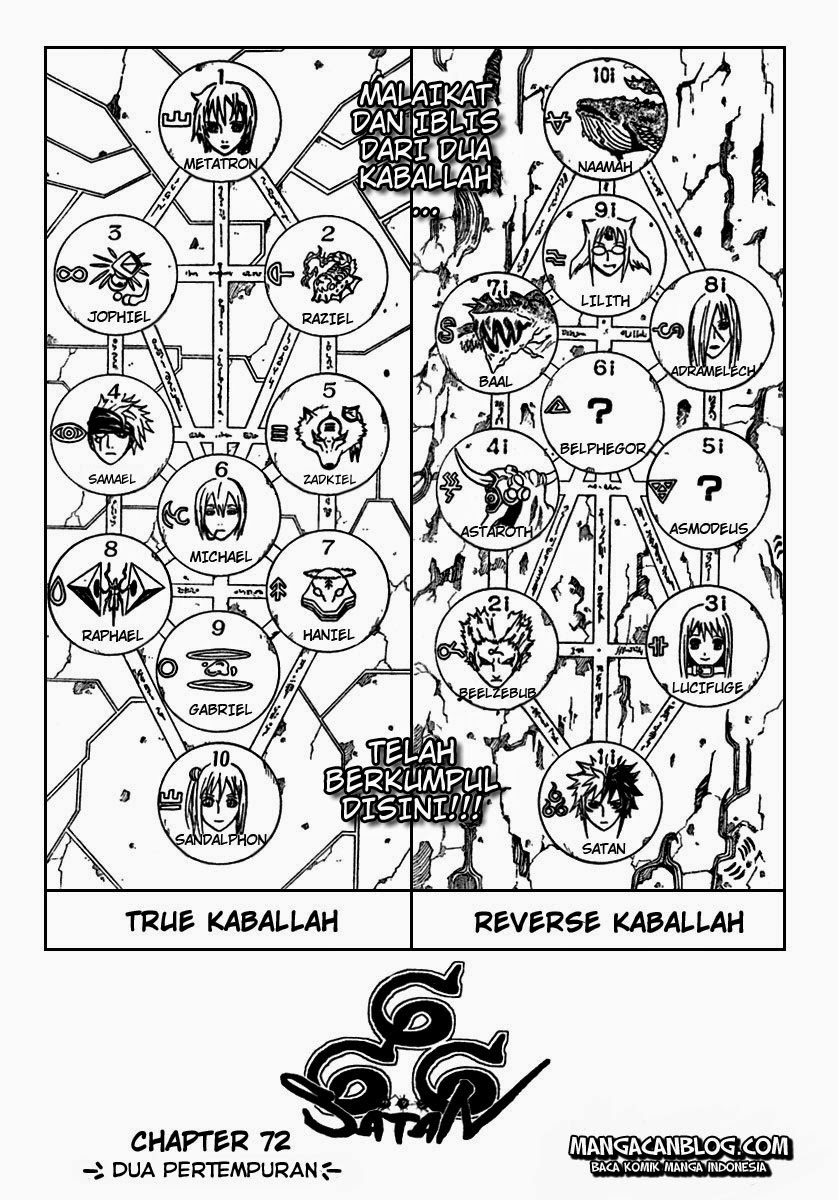 Halaman 1 dari 45