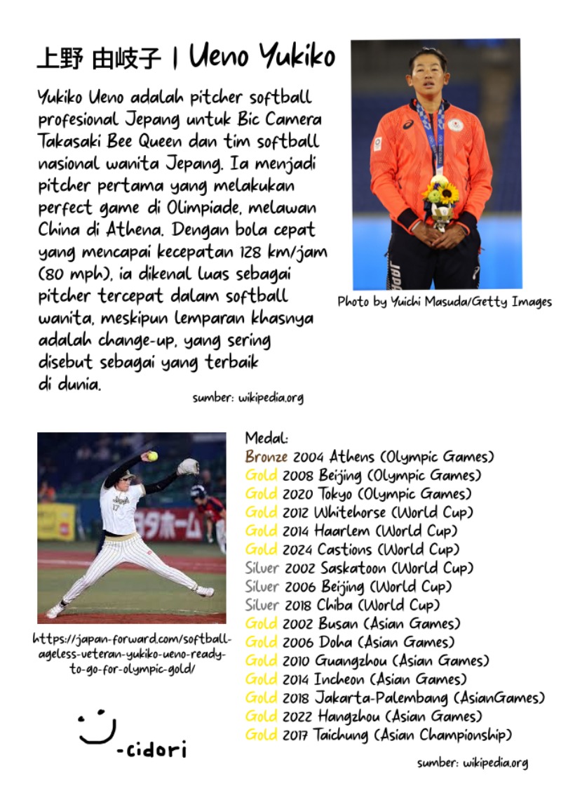 Halaman 27 dari 28