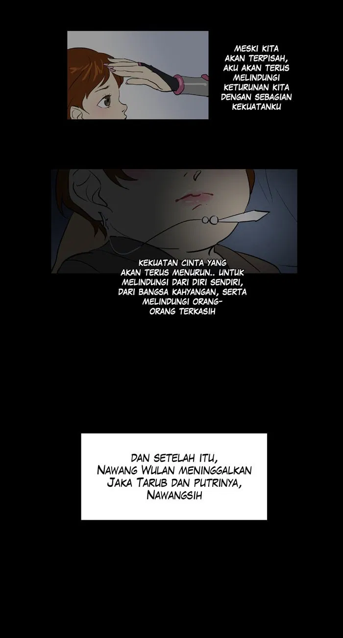 Halaman 2 dari 51