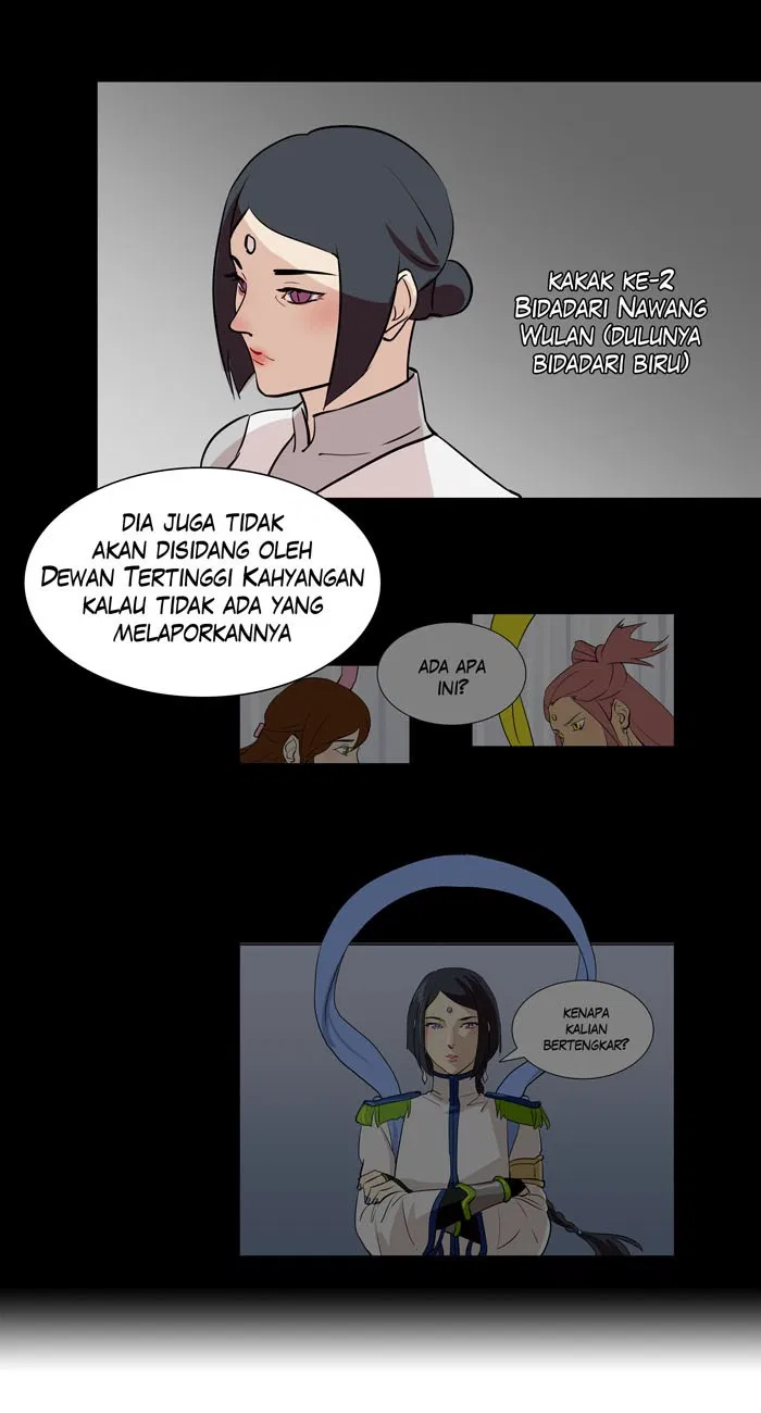 Halaman 14 dari 50