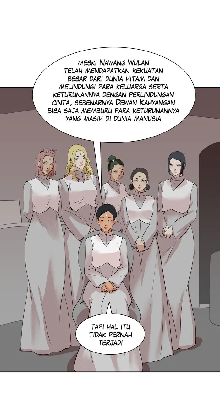 Halaman 15 dari 50