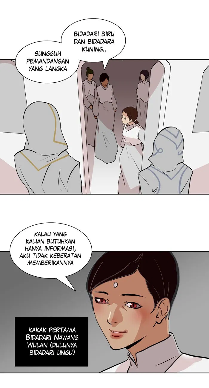 Halaman 10 dari 50
