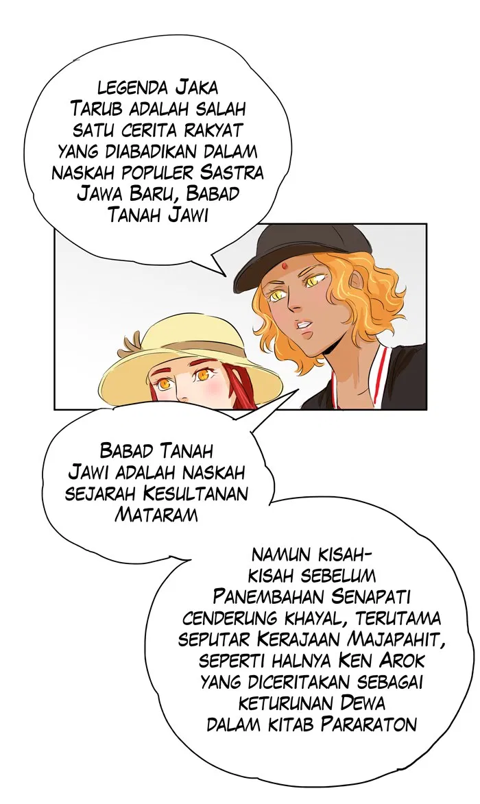 Halaman 1 dari 54