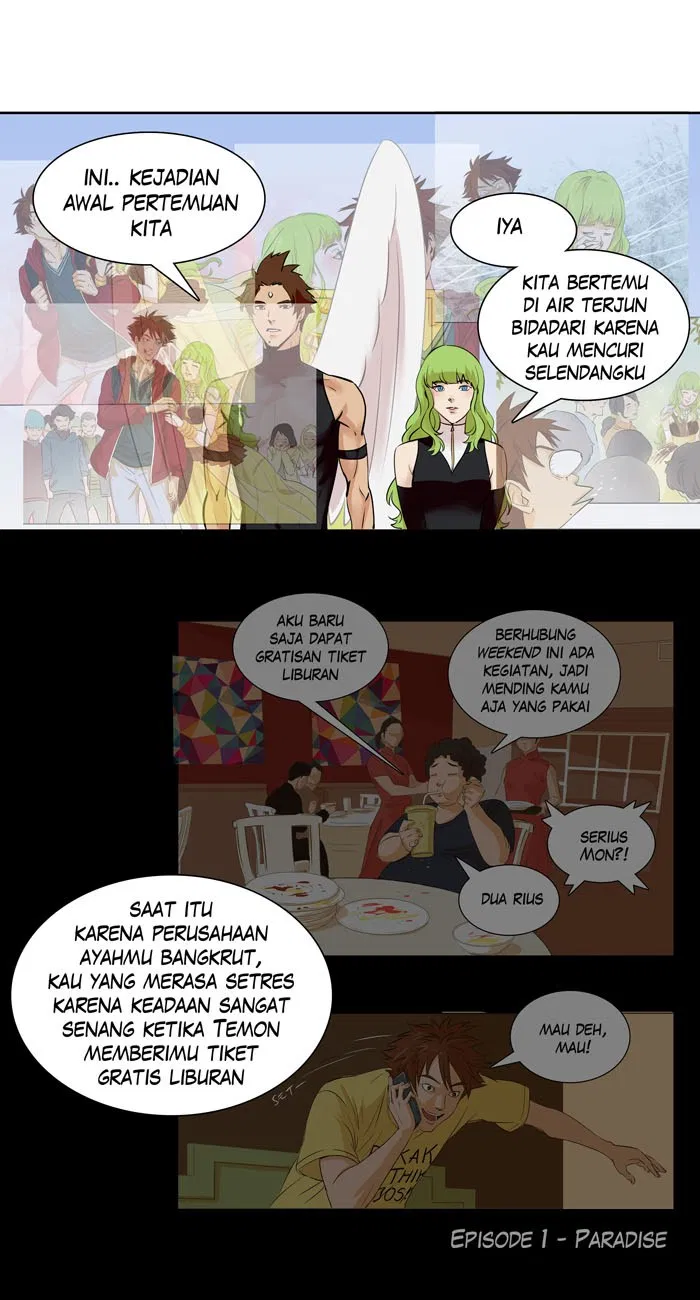 Halaman 34 dari 54
