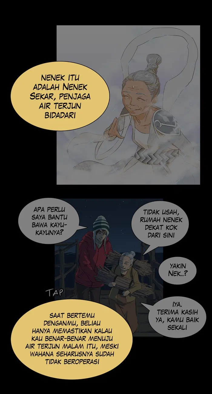 Halaman 38 dari 54