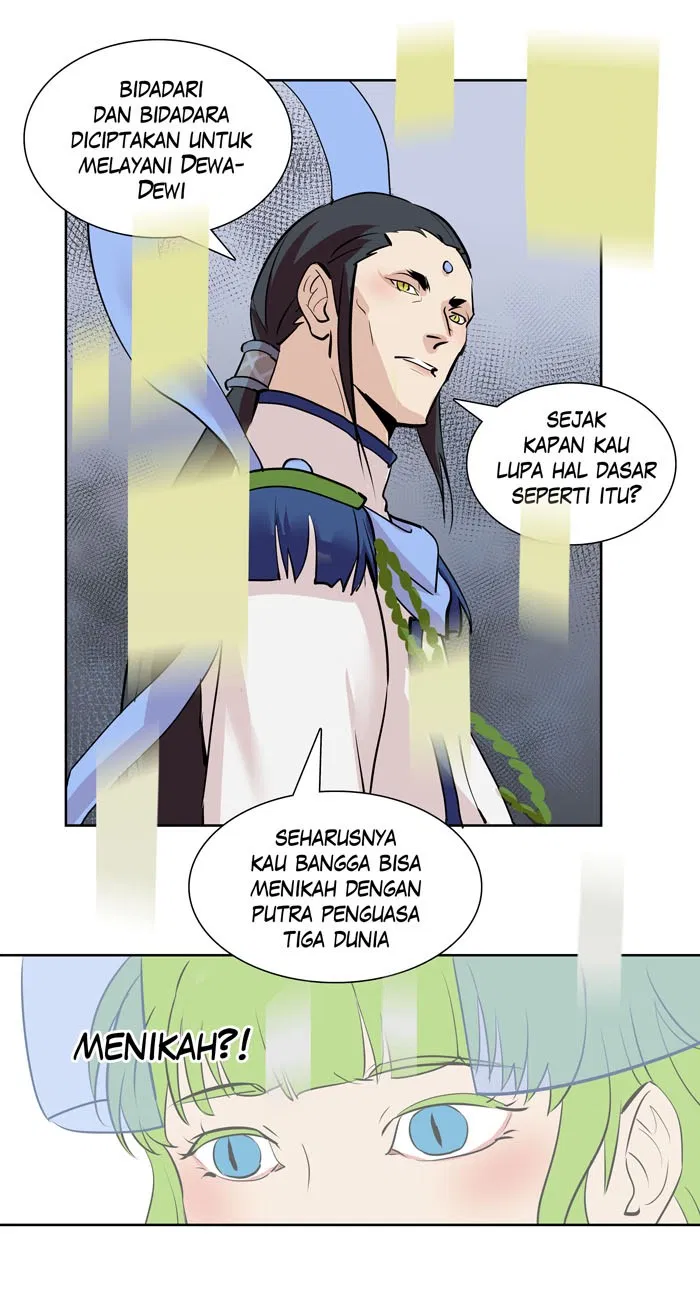 Halaman 31 dari 55