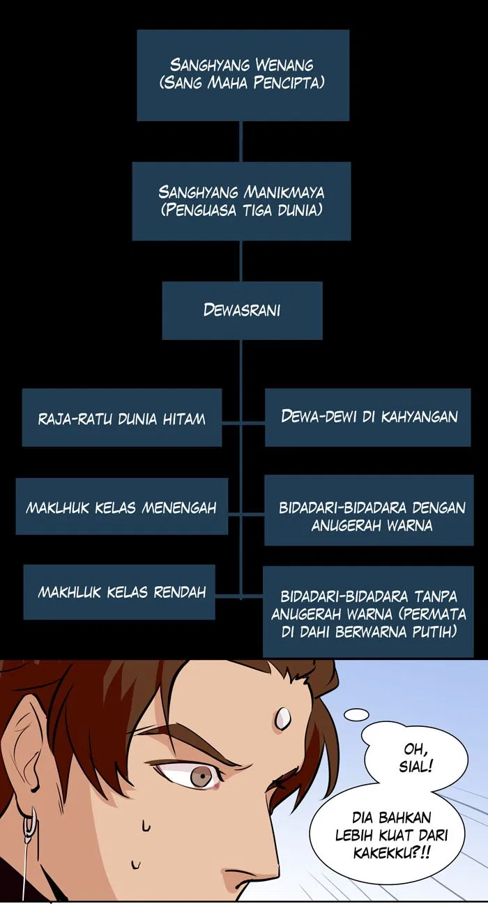 Halaman 41 dari 55