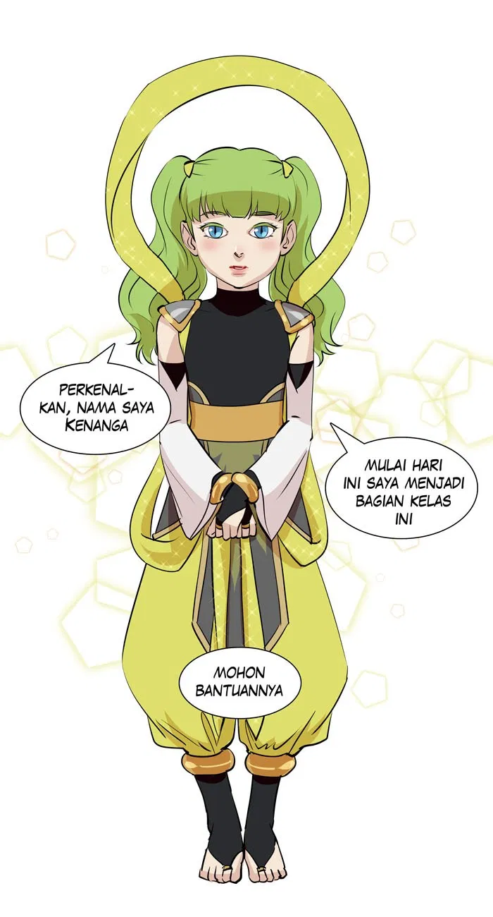 Halaman 7 dari 55